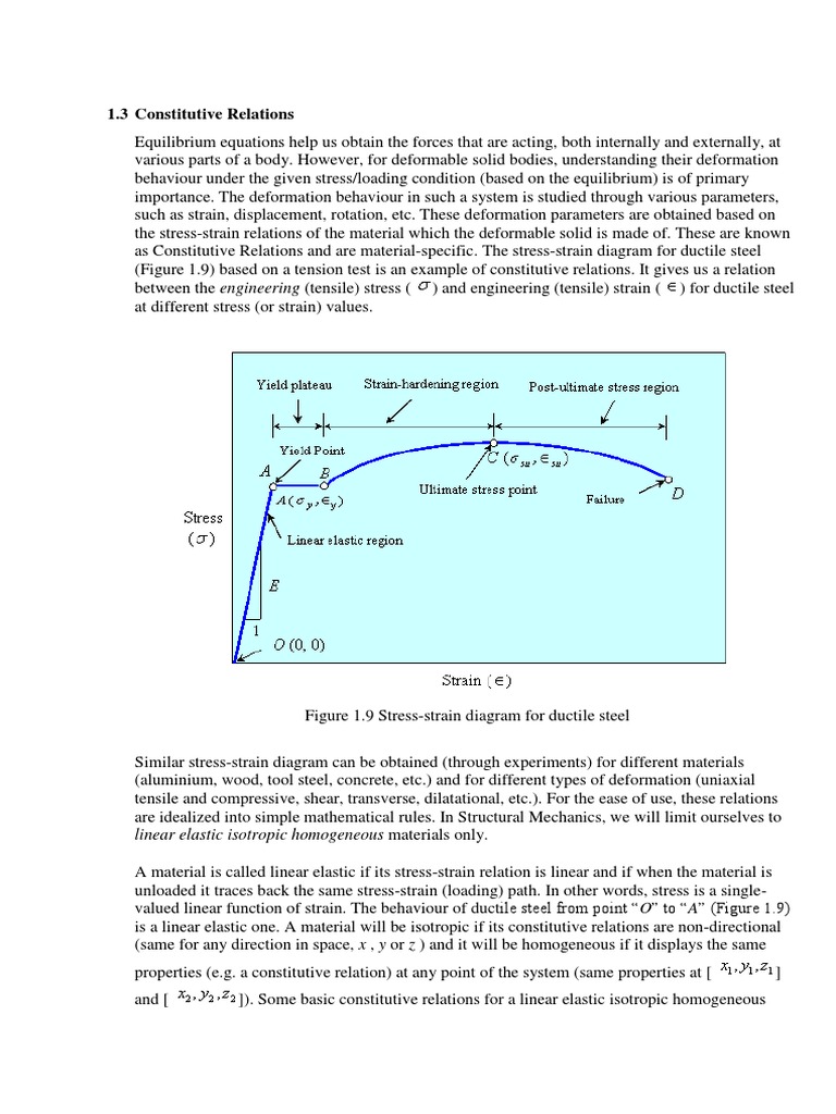 Advanced Mechanics Of Materials Pdf Deformation Mechanics