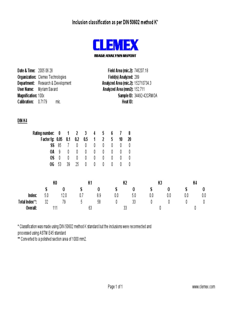 701 Steel InclusionRating DIN-50602 | PDF