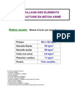 06 Ferraillage - Ratios