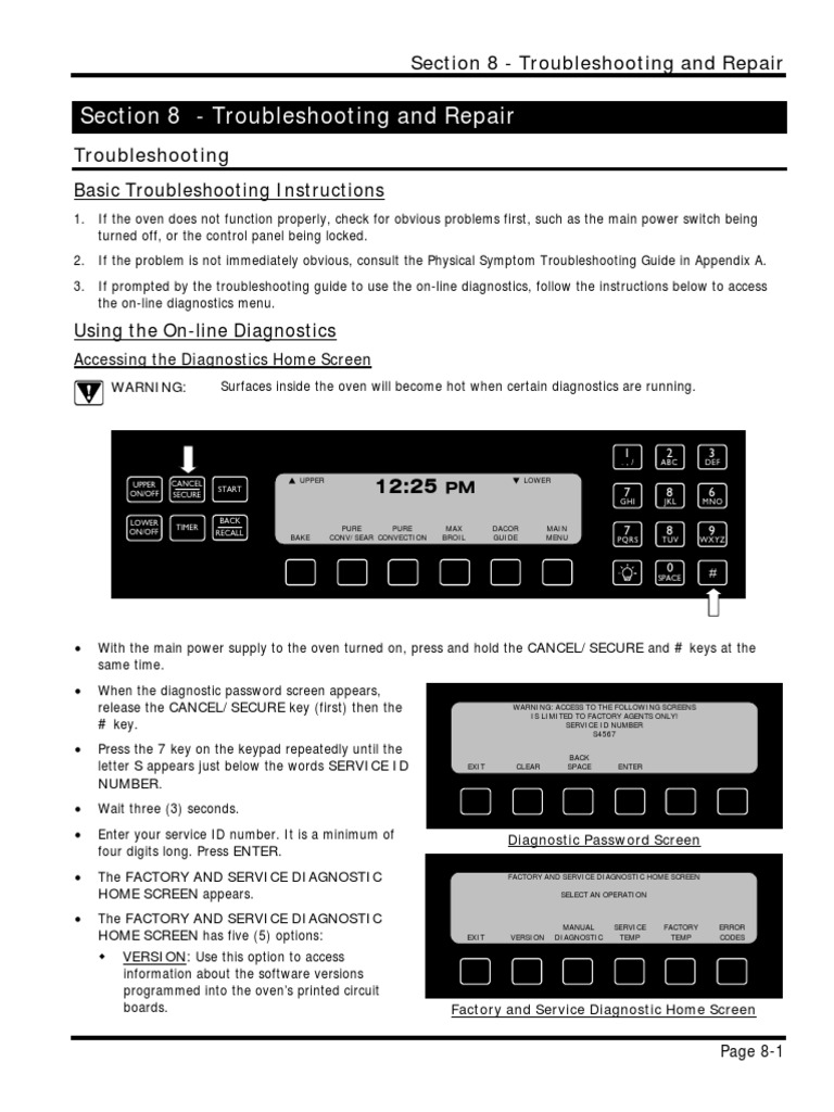 Dacor Wall Oven PDF Electrostatic Discharge Electrical Connector
