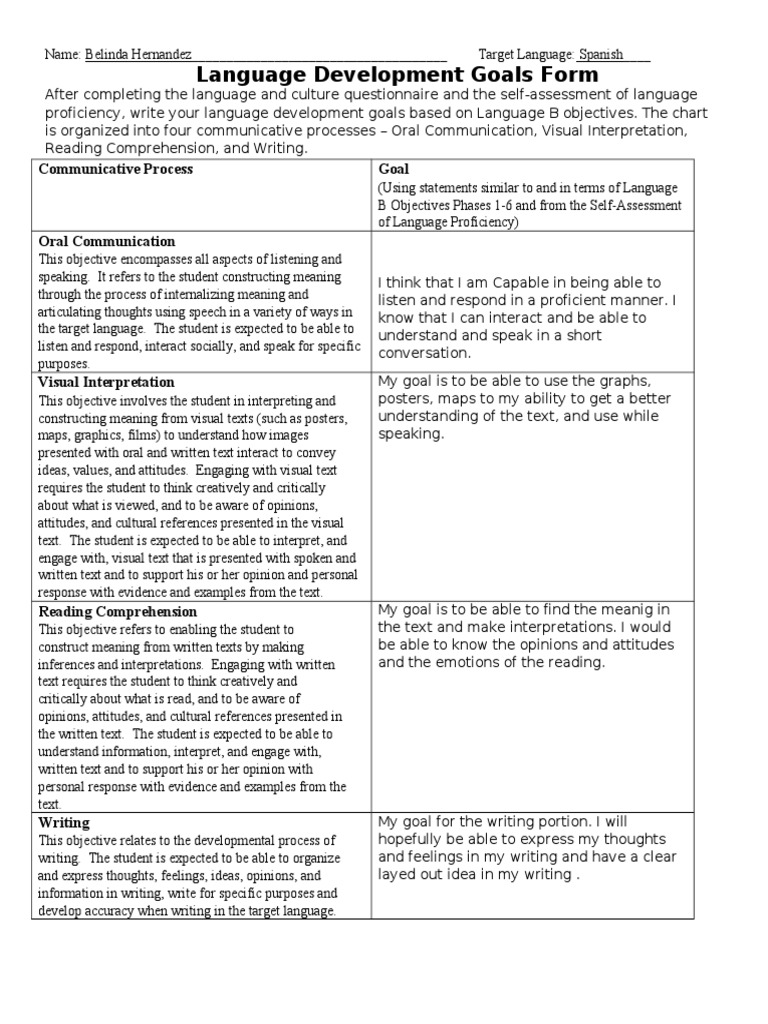 language development goals Linguistics Semiotics