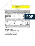 Technical Specifications: RAQ, 50Hz, R22