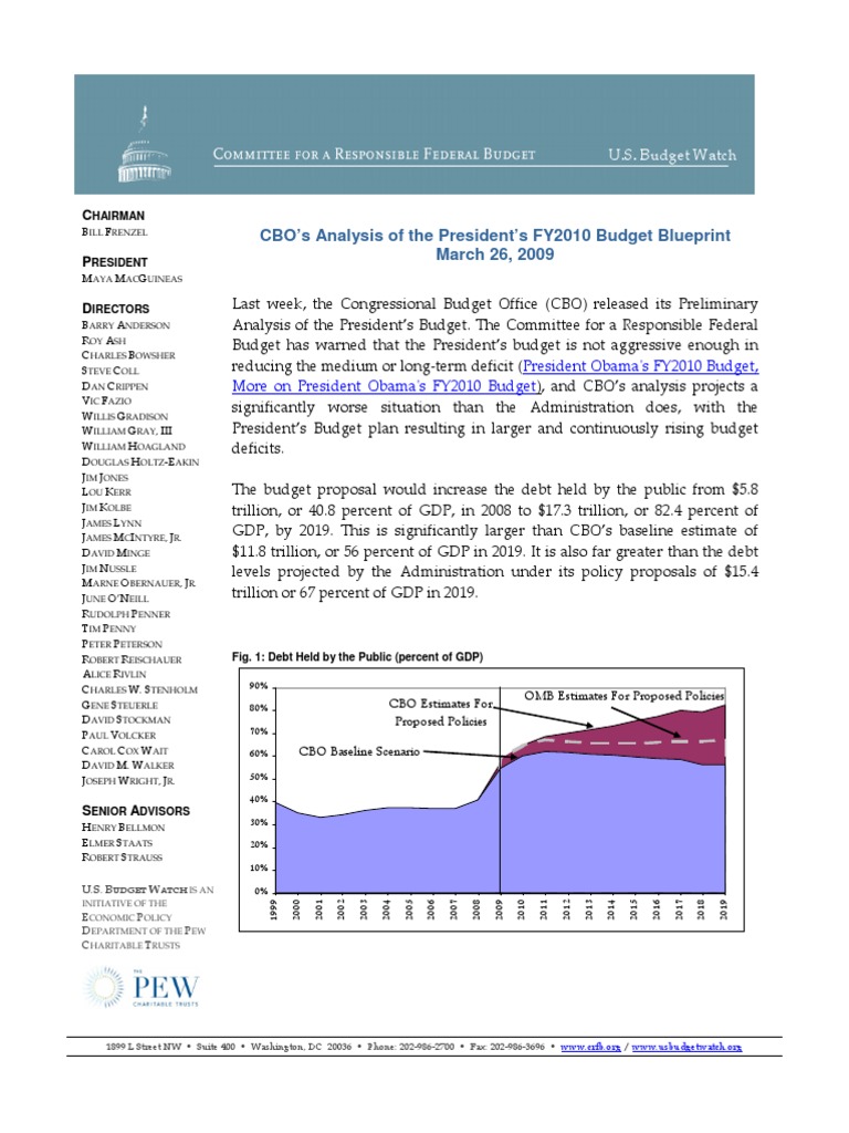 CBOAnalysisof Budget | PDF | Baseline (Budgeting) | Congressional ...