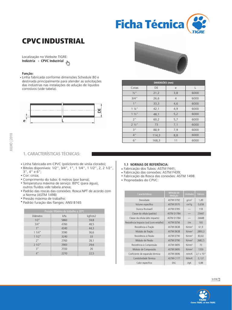 Catálogo Tigre CPVC Linha 280 PDF Ácido Enxofre