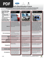 Download Fact Sheet Fords Electrification Future by Ford Motor Company SN18764571 doc pdf
