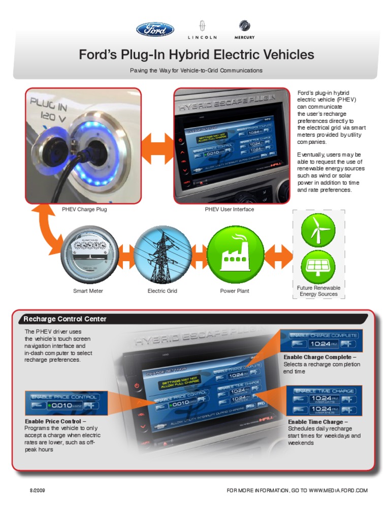 Ford's PHEV Fact Sheet | PDF | Plug In Hybrid | Electric Vehicle