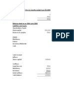 Income Statement For Six Months Ended June 30,2003