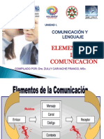UNIDAD 1. Elementos de la Comunicacion..pptx