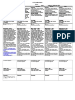 Fcs Weekly Lesson Plan Template Force and Motion