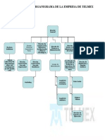 Organigrama (1) 03