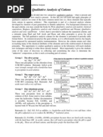 Ibuprofen Isolation Lab Report