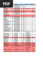 Download Games by bryanscribner SN187698501 doc pdf