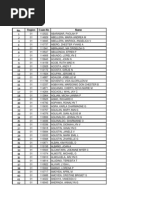 Civil Service Exam Result October 2013 - CSE PPT Professional