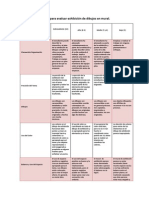 Rbrica para Evaluar Exhibicin de Dibujos