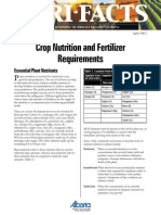 Crop Nutrition and Fertiliser Requirements