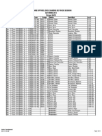 Horaire Officiel Examens A13 Date