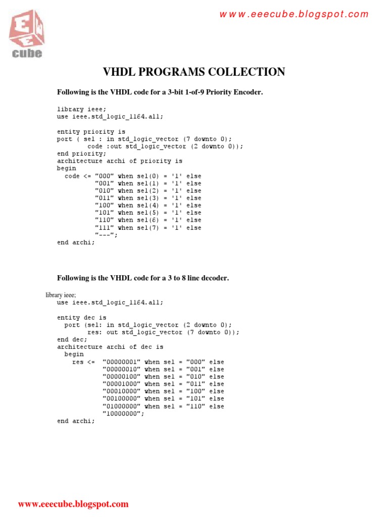 vhdl operators basics | Vhdl | Electronic Design