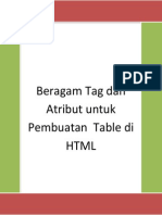 Style Tag Dan Atribut Table