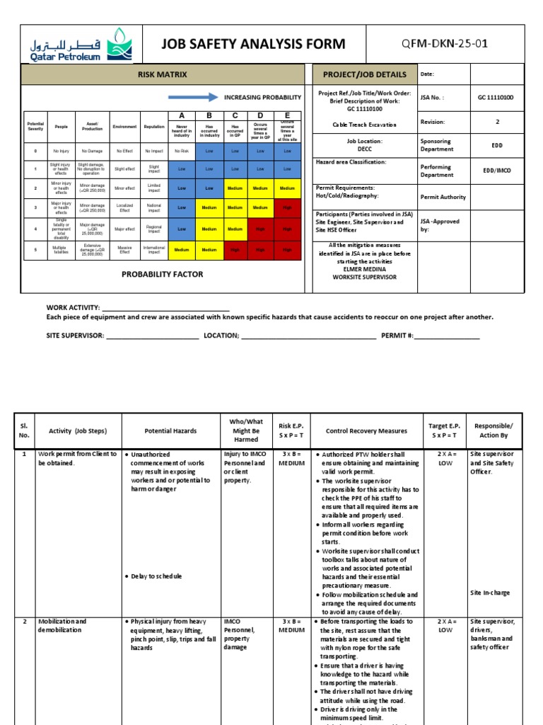 JSA Cable Trench Excavation PDF Personal Protective Equipment