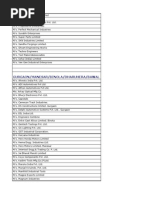 Lathe Machine Data