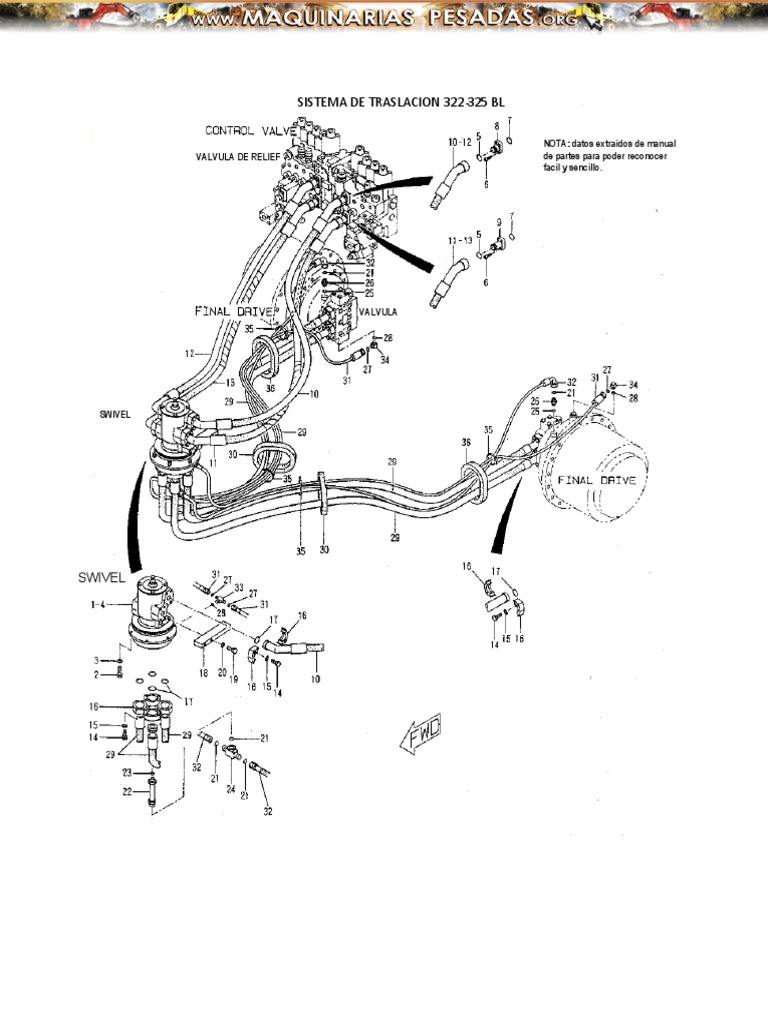 Material Sistema Traslacion Excavadoras 322 325bl Caterpillar | PDF