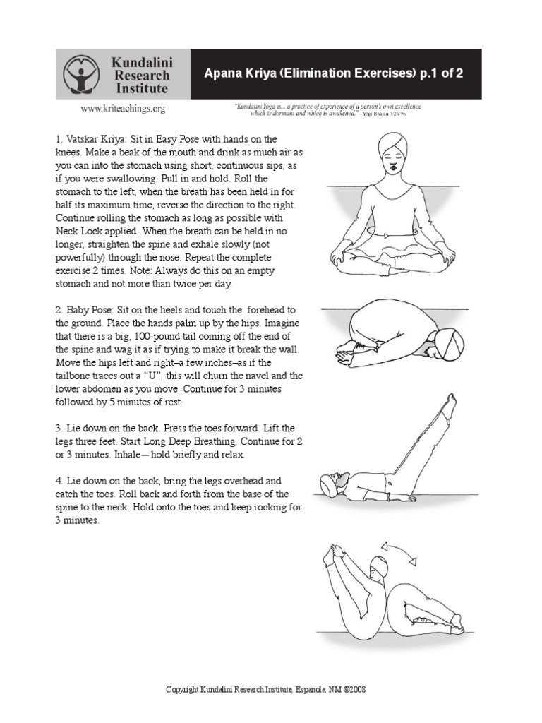 Apana Kriya (Elimination Exercises) | Breathing | Human Anatomy
