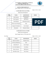 Jadwal Pertandingan Final Untuk Tunggal, Ganda Dan Beregu Jumat, 29-11-13