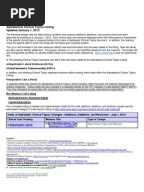 Coding Cheat Sheet for Residents in Outpatient Medicine | International ...
