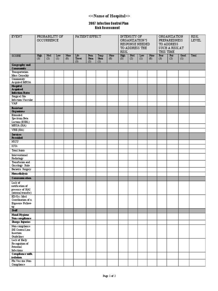 Infection Control Risk Assessment | PDF | Science & Mathematics