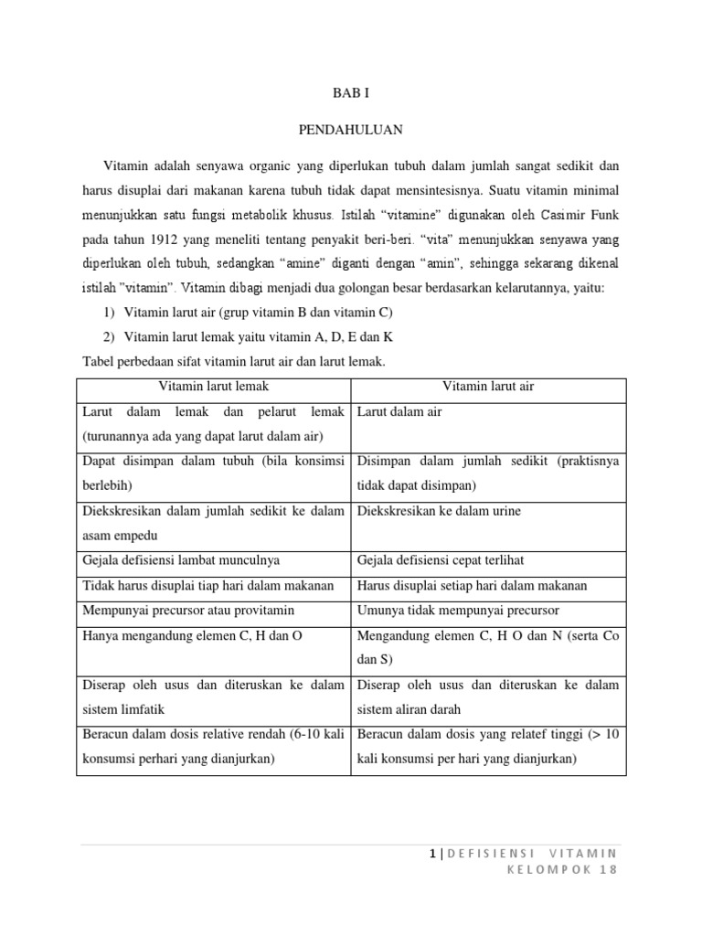 Defisiensi Vitamin PDF