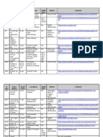 D Ate Race Name Start Time Location Walk Div? Notes Contact