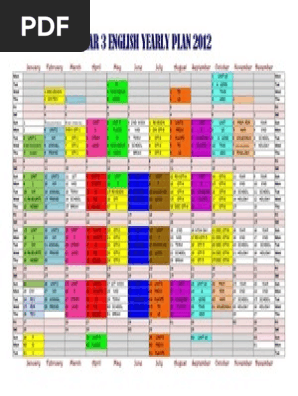 Yearly Planner Year 3