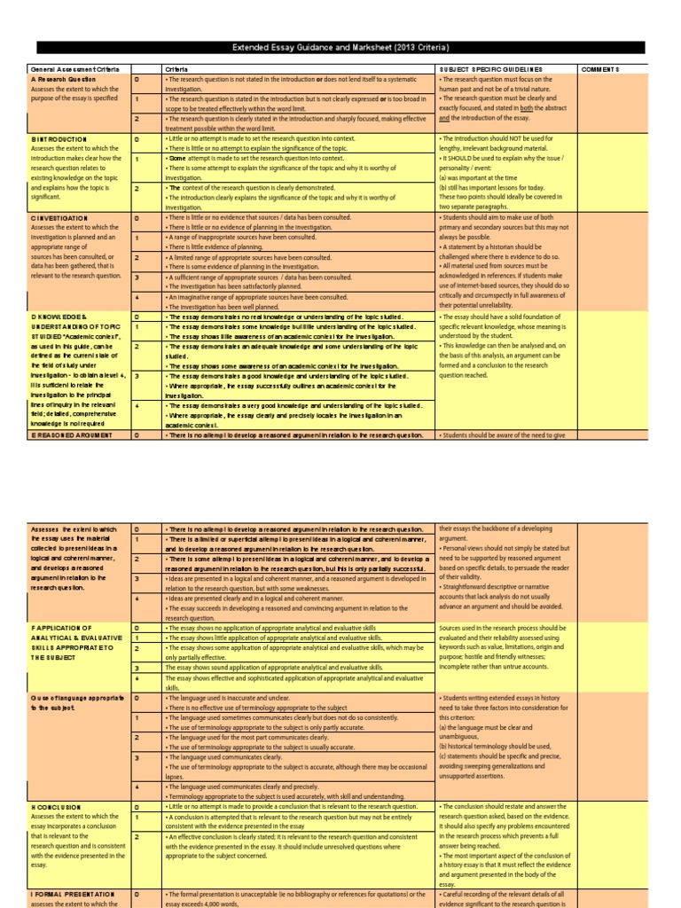 How to mark essays quickly picture