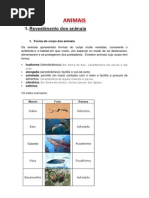 Locomoção dos animais