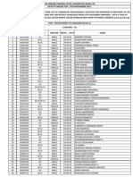 ManagerScale I