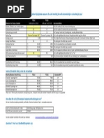 RideShare Fare Change Calculator