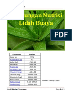 Kandungan Nutrisi Lidah Buaya