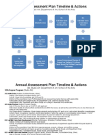 studio art annual degree program assessment plan timeline