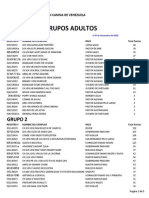 RANKING GRUPOS ADULTOS