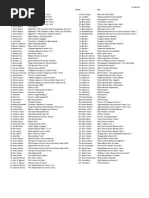 Download Daily Practice Guide by RashJoe SN187811305 doc pdf