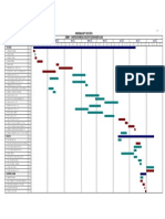 Cronograma Gantt y Ruta Crítica