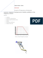 155 - Understanding Dynamic Frequency Analyses