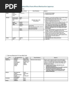 Download Nama Mineral by Churin In SN187849972 doc pdf