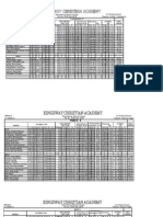 Grading Sheet. 1st-2009