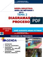 2 DIAGRAMAPROCESO 2013