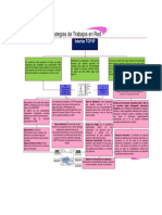 Mapa Conceptual