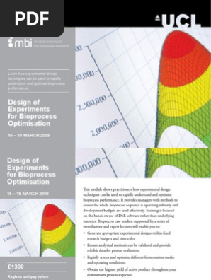 Design of Experiments