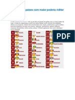 Conheça Os Países Com Maior Poderio Militar Do Globo