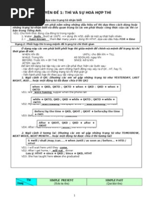 Chuyen De On Thi Tnthpt