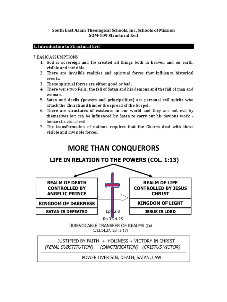 Understanding Structural Evil in Society | PDF | Evil | Satan
